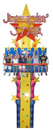 Timezone At Funland - Tourism TAS 2