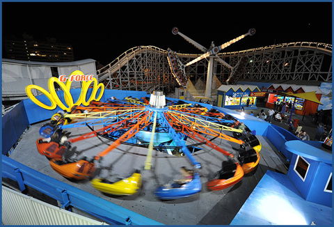 Luna Park Melbourne - Tourism TAS 6