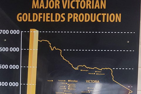 Bendigo, Echuca & The Mighty Murray - Hobart Tourism 9
