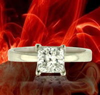 Jogia Diamonds International - Hobart Tourism
