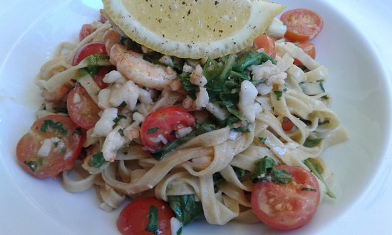 Sydney City NSW Tourism TAS