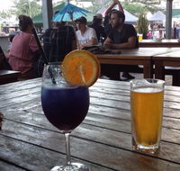 Sanctuary Markets - Tourism TAS