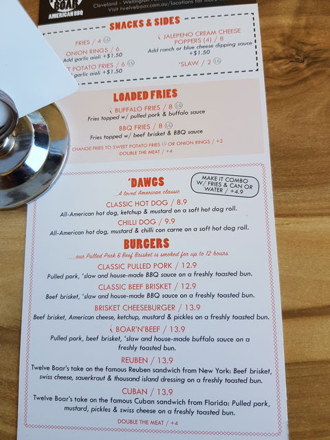 Twelve Boar - Hobart Tourism 2